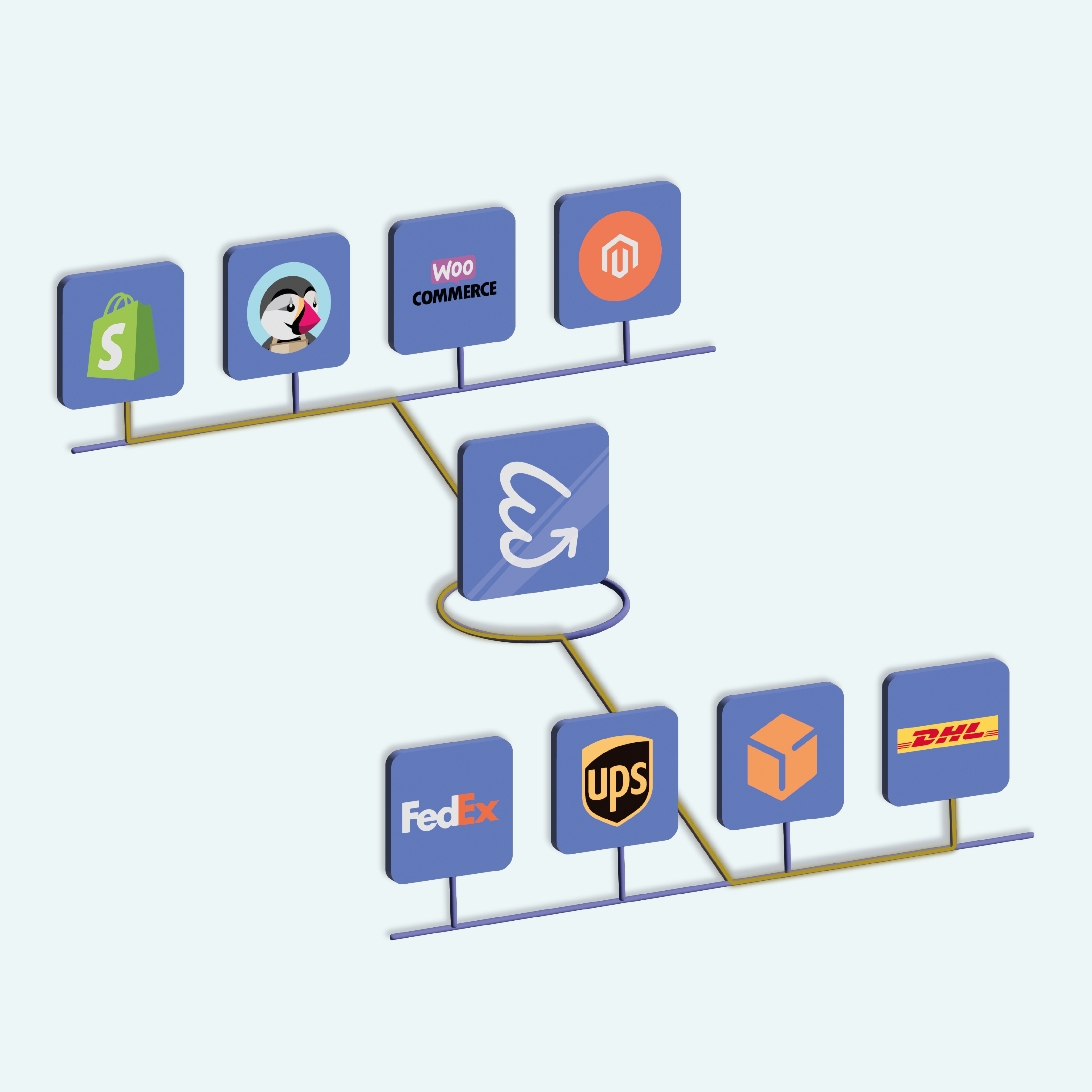 connect-e-shop connectez-votre-boutique
